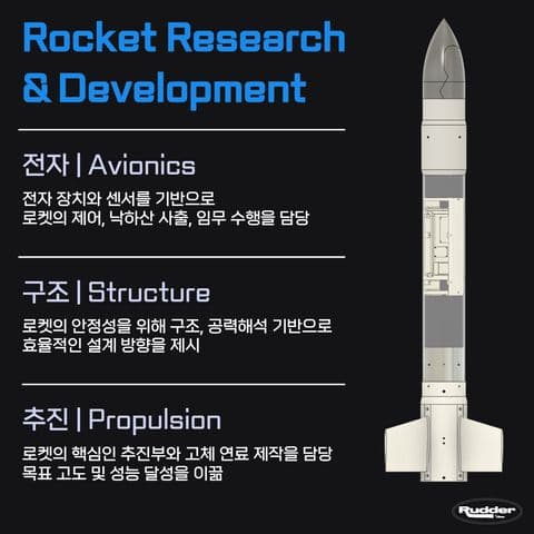 동아리 이미지